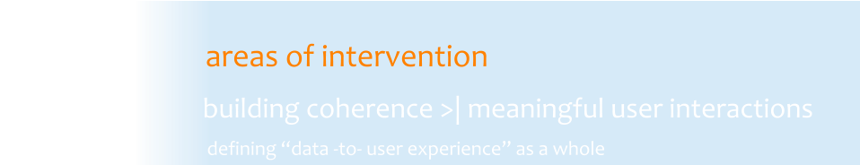 areas of intervention building coherence >| meaningful user interactions  defining “data -to- user experience” as a whole